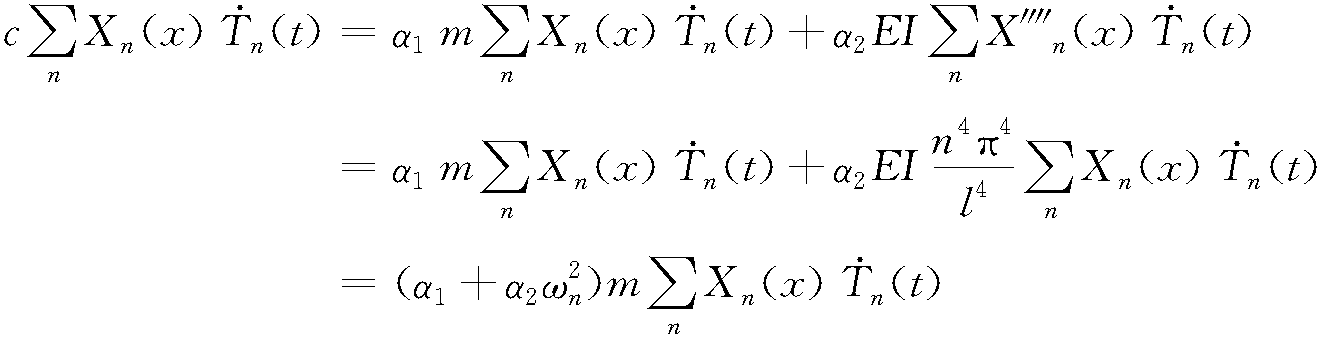 4.1 力學模型